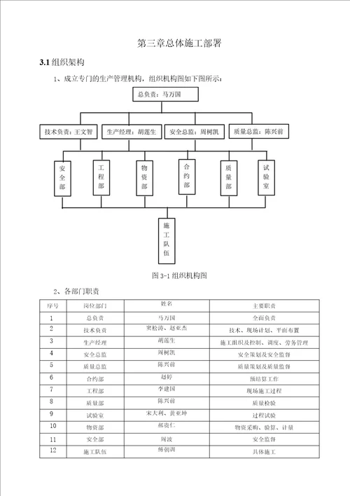 拱涵拓宽施工方案