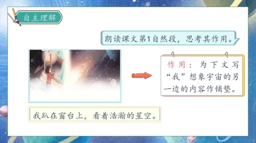 【核心素养】部编版语文三年级下册-16. 宇宙的另一边 第2课时（课件）