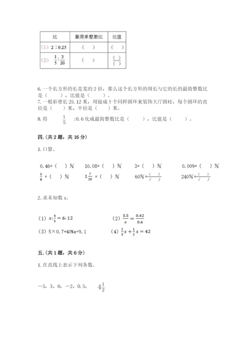 人教版小升初数学模拟试卷附答案（考试直接用）.docx