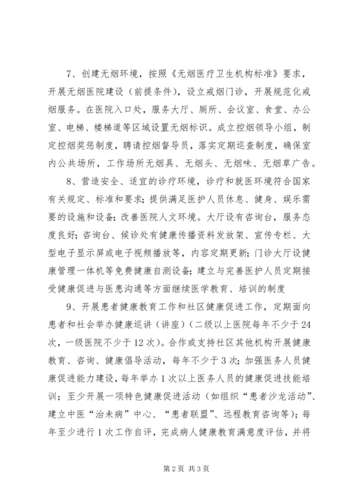 创建健康促进医院承诺书.docx