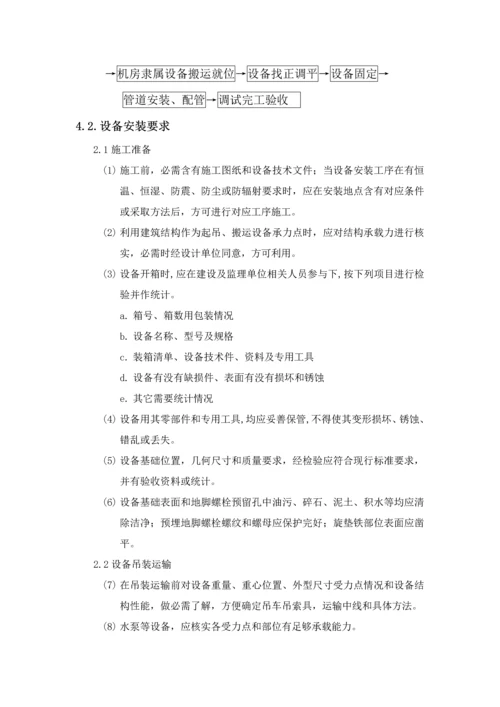 地埋管综合标准施工专业方案.docx