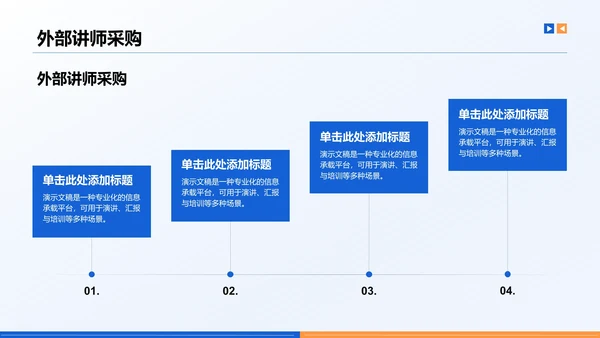 企业文化与规章制度介绍PPT