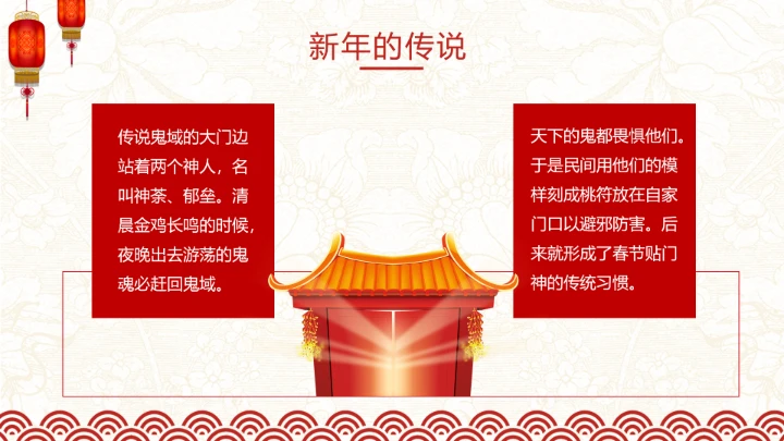新年红喜庆中国风农历春节习俗介绍PPT模板
