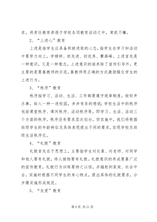 行为规范养成月活动方案_1.docx