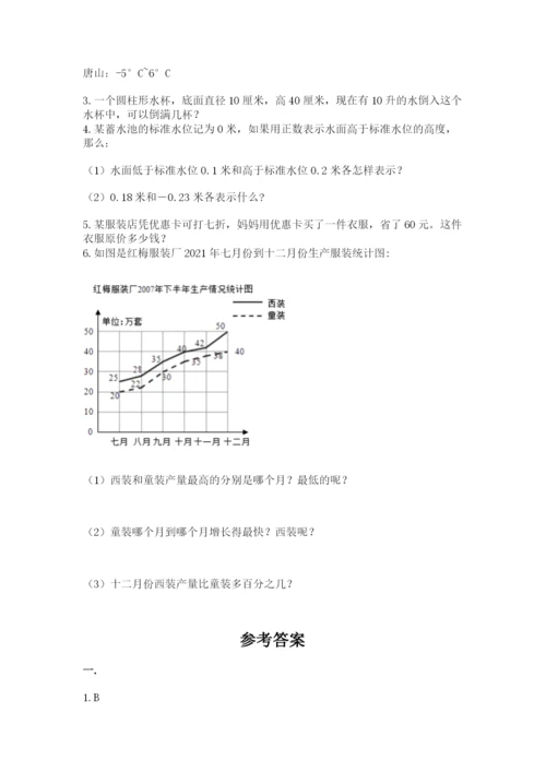 实用小学数学青岛版六年级下册期末测试卷附答案（研优卷）.docx