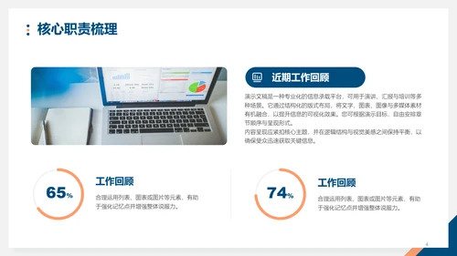 潘通蓝述职竞聘PPT模板
