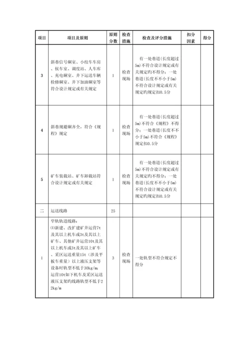 运输运输质量标准化月度检查考核制度.docx