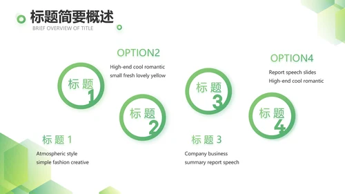 绿色简约大气年终总结PPT