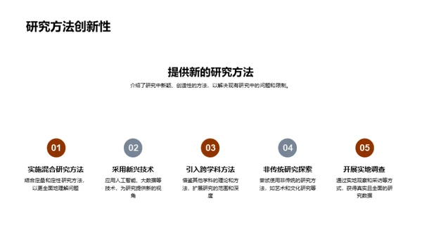 学术探索之旅