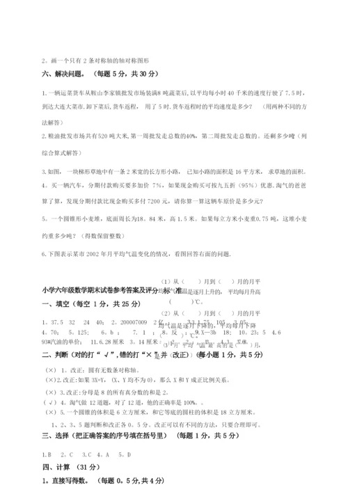 六年级第二学期期末数学试卷、答案.docx