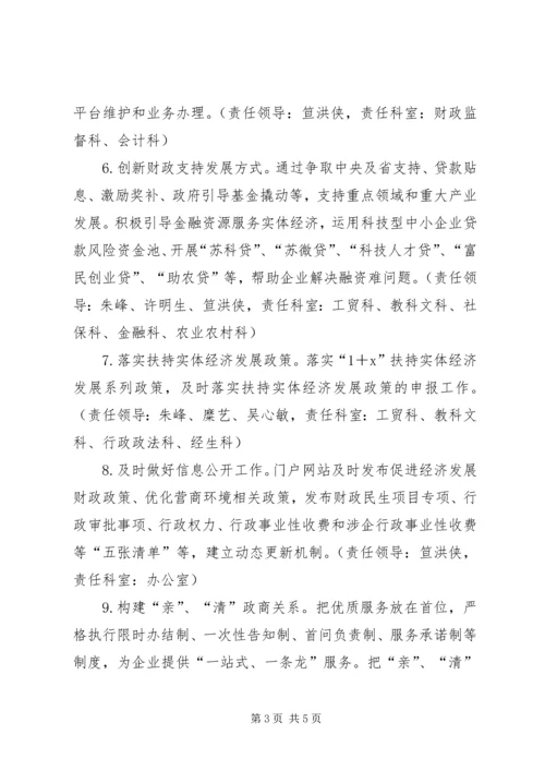 财政局营商环境专项治理工作方案.docx