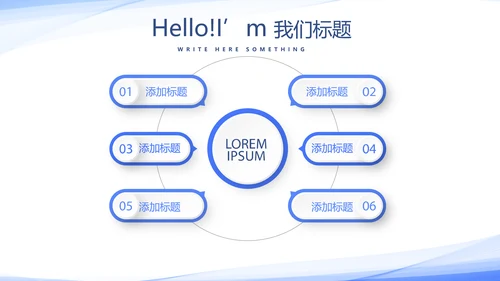 蓝色简约医学生实习报告动态PPT