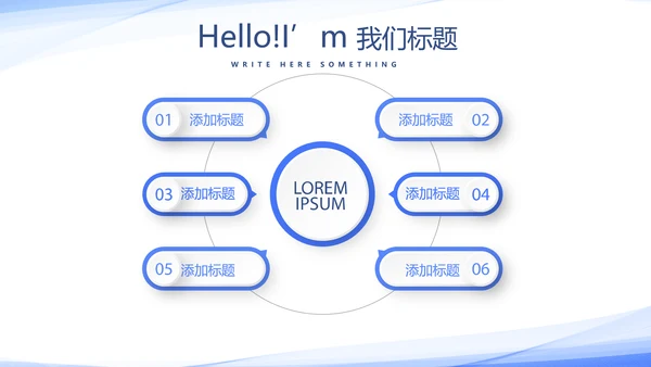 蓝色简约医学生实习报告动态PPT