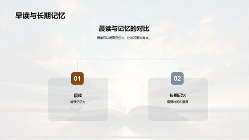 晨读之力：开启学习新模式