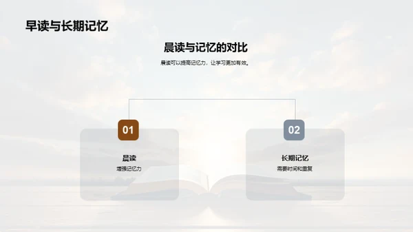晨读之力：开启学习新模式