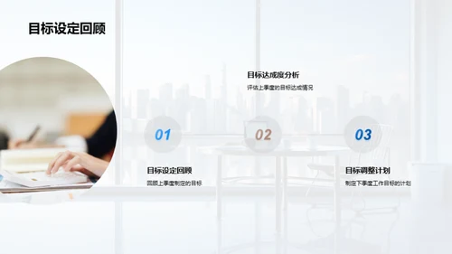 人资行政季度回顾