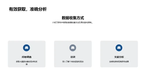 教育学研究全解析
