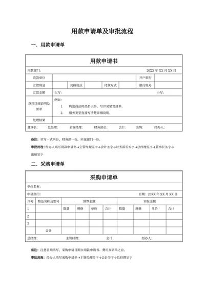 用款申请单及审批流程