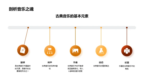 古典音乐之旅