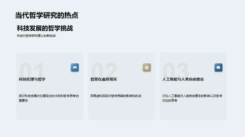哲学研究全景剖析