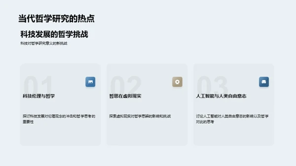 哲学研究全景剖析