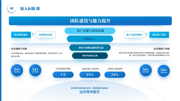 蓝色简约风逻辑表格PPT版式合集