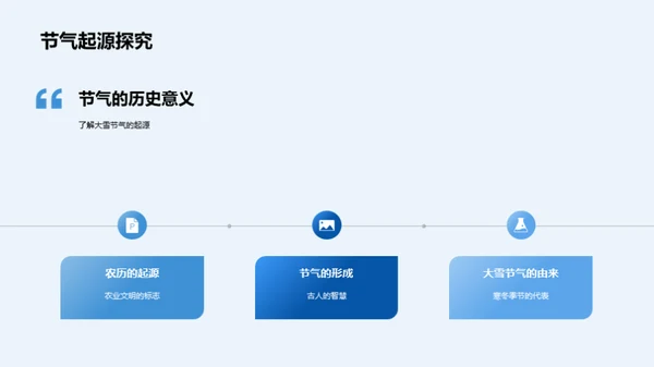 大雪节气教育探讨