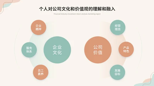 清新简约莫兰迪风年终述职报告工作总结年终总结工作计划ppt模板