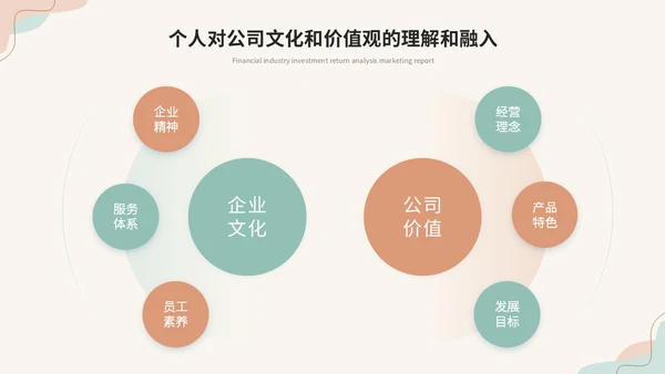 清新简约莫兰迪风年终述职报告工作总结年终总结工作计划ppt模板