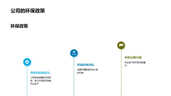 绿色之路：XX农业的环保探索