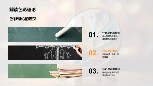 艺术理论与创作