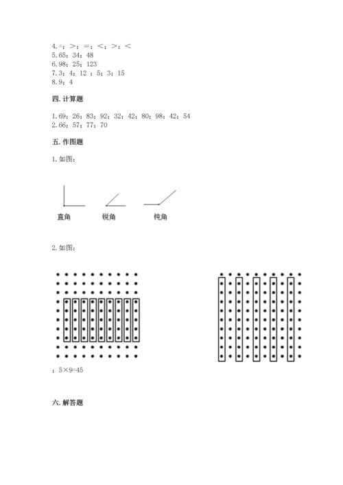 人教版二年级上册数学期末测试卷（网校专用）word版.docx