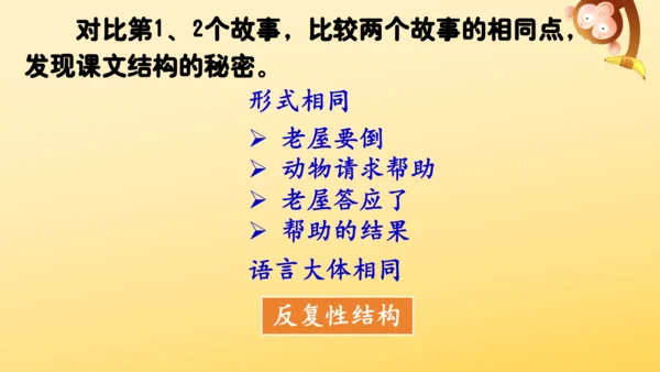 12 总也倒不了的老屋   课件