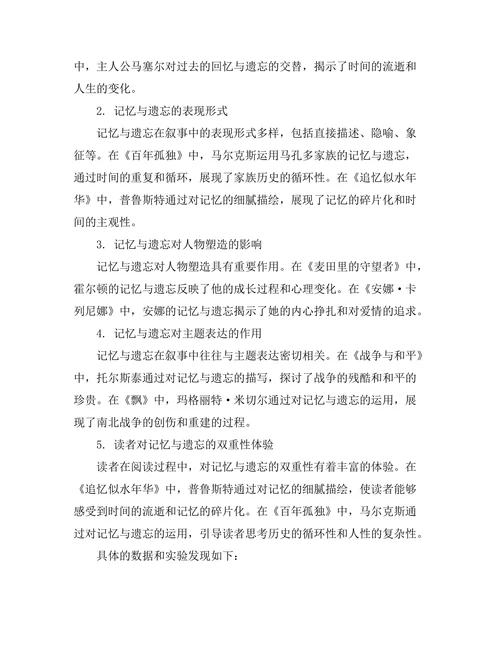 叙事中的记忆与遗忘的双重性