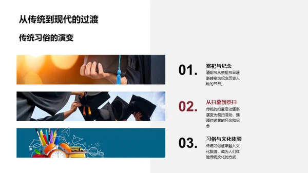 清明节：沿革与创新