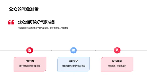 立春气象揭秘
