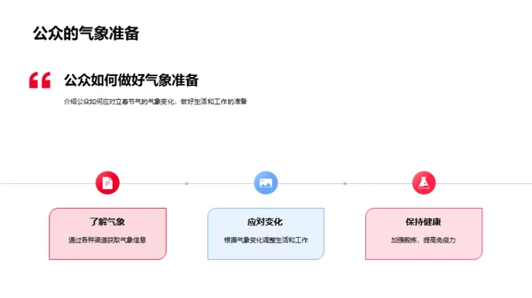 立春气象揭秘