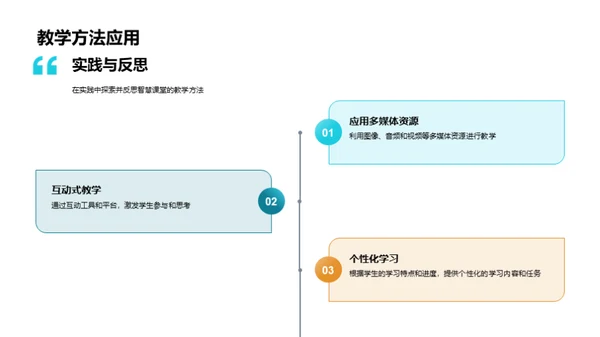 智慧课堂探索