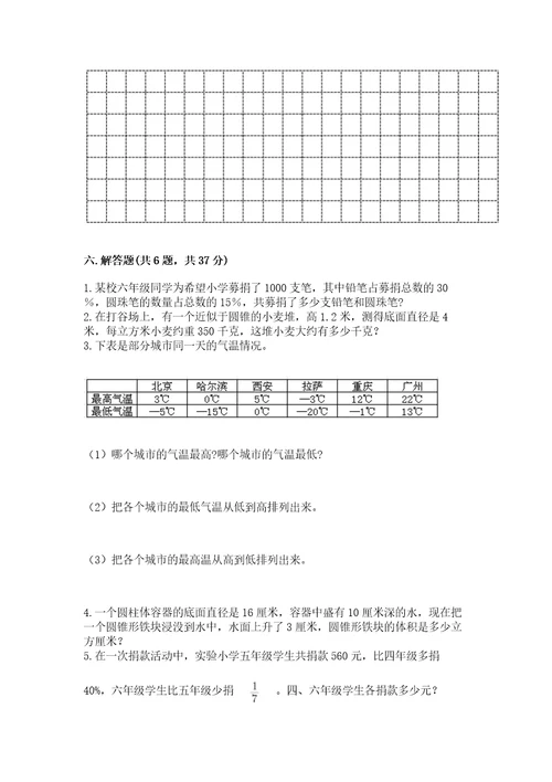 小学六年级下册数学期末测试卷附答案完整版