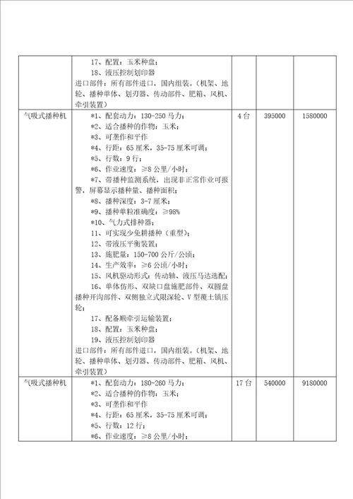 省政府招标文件范本