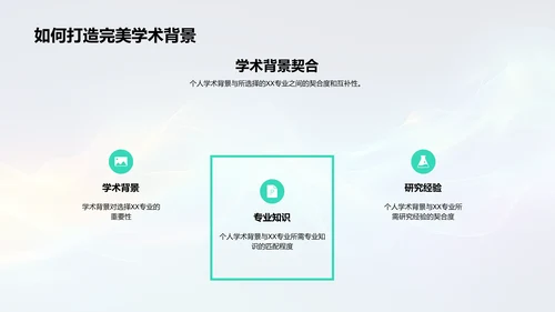 XX专业选择及前瞻PPT模板