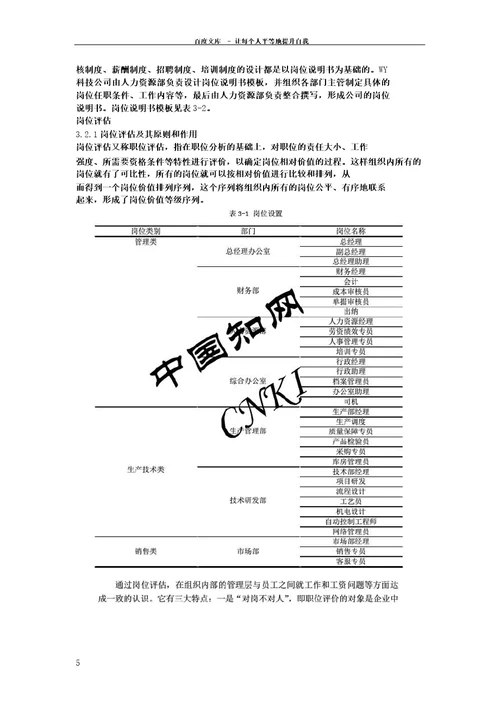 WY科技公司薪酬体系设计