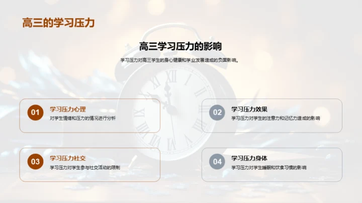 高三生涯与社团融合