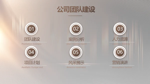路演创新商业计划书商务动态PPT模板