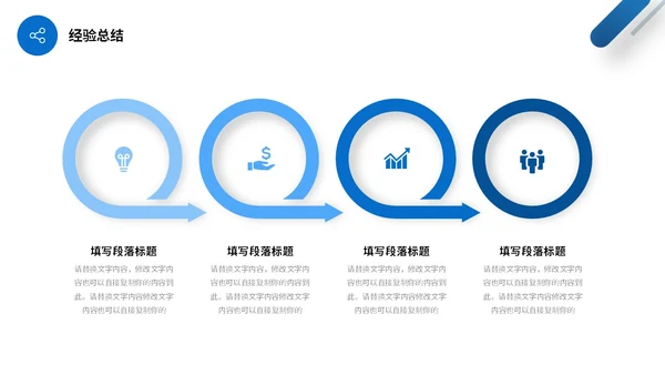 蓝色简约形状销售部年终工作总结商务通用PPT销售年终总结