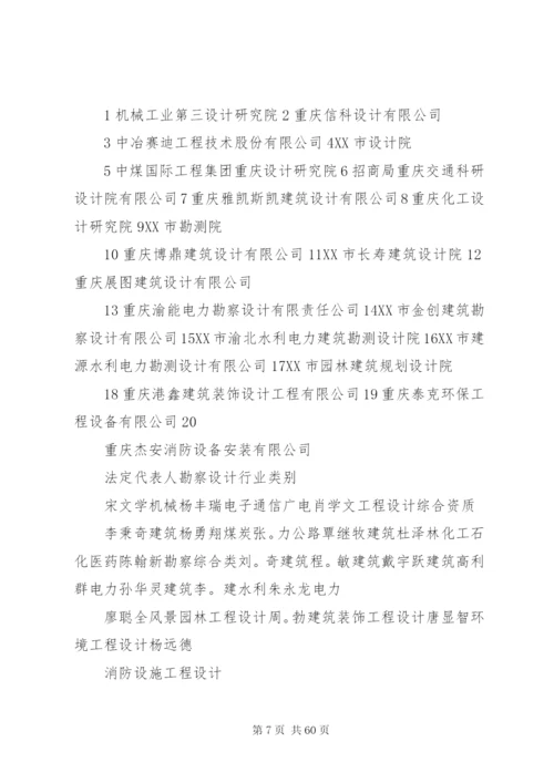 勘察设计单位管理制度.docx