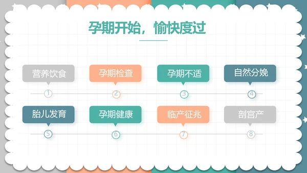 精美卡通可爱拼色风格母婴婴儿护理动态PPT