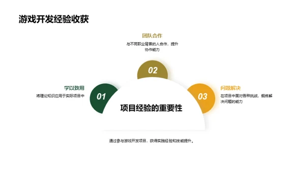 游戏制作：从构想到营销