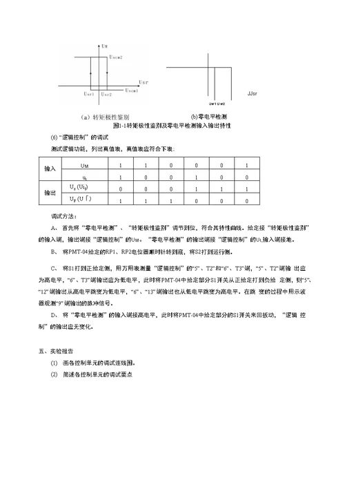 【精品】交直流调速实验指导书
