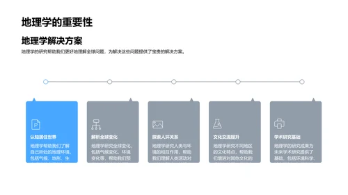 地理学解读世界